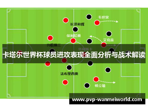卡塔尔世界杯球员进攻表现全面分析与战术解读