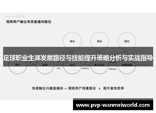 足球职业生涯发展路径与技能提升策略分析与实战指导