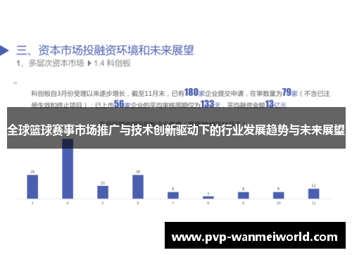 全球篮球赛事市场推广与技术创新驱动下的行业发展趋势与未来展望