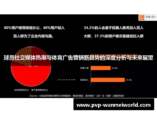 球员社交媒体热潮与体育广告营销新趋势的深度分析与未来展望