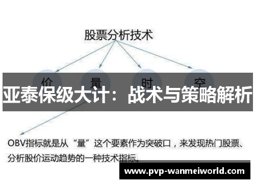 亚泰保级大计：战术与策略解析