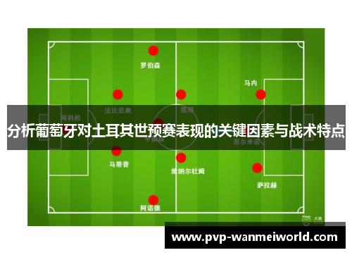分析葡萄牙对土耳其世预赛表现的关键因素与战术特点