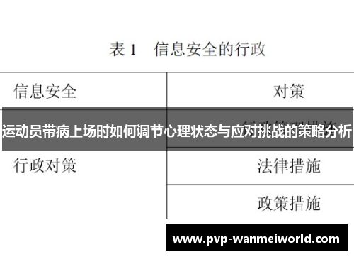 运动员带病上场时如何调节心理状态与应对挑战的策略分析
