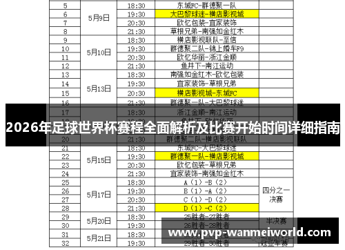 2026年足球世界杯赛程全面解析及比赛开始时间详细指南