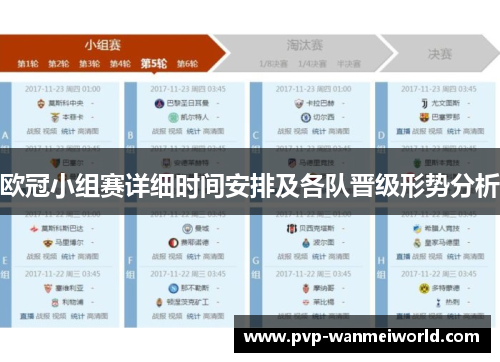 欧冠小组赛详细时间安排及各队晋级形势分析
