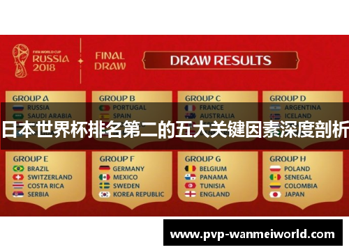 日本世界杯排名第二的五大关键因素深度剖析